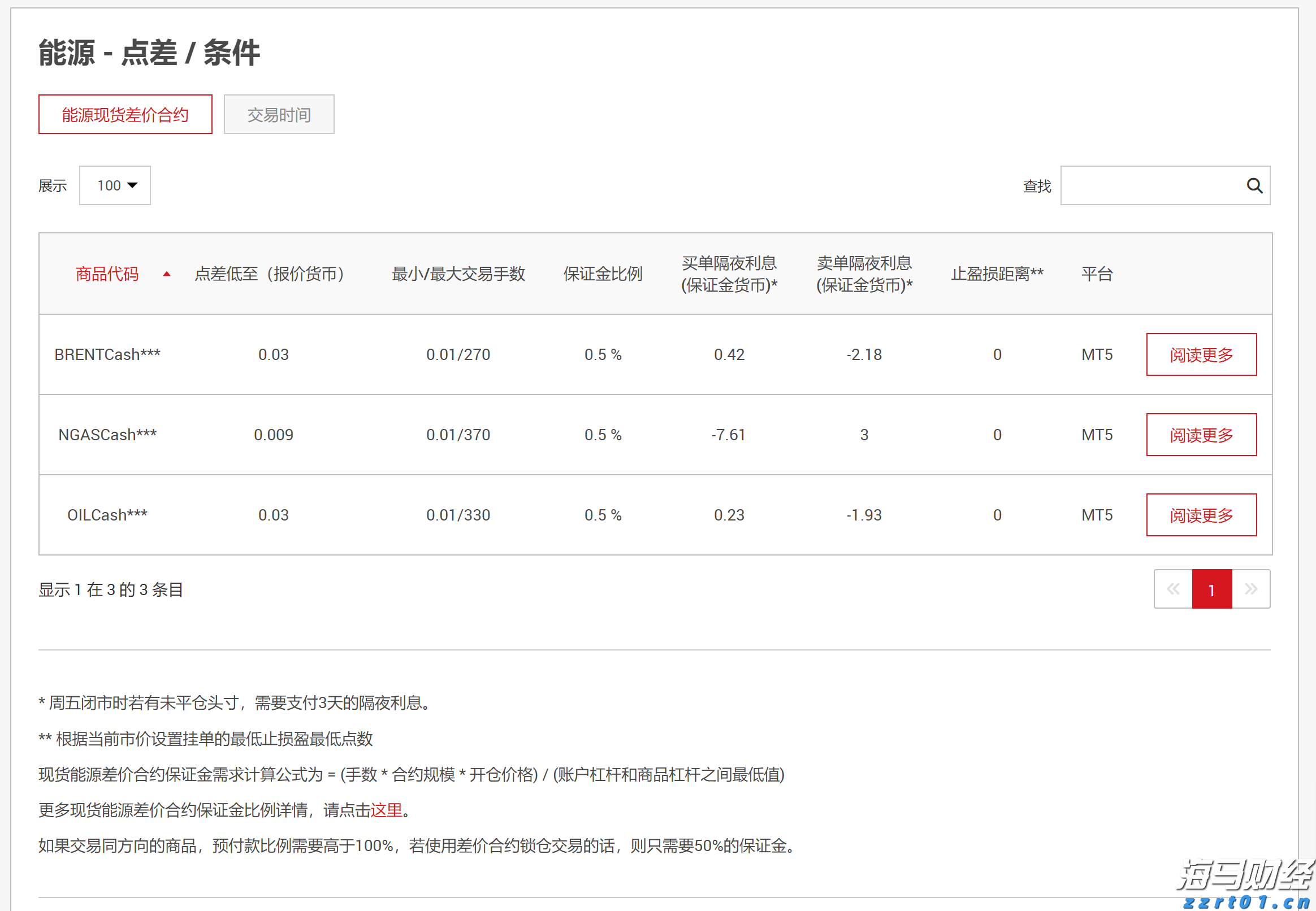 威凤祥麟网
