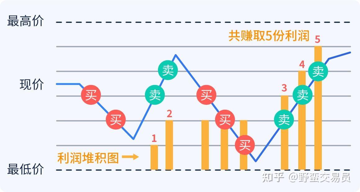 美国高额关税临近，避险需求推动美债收益率下跌