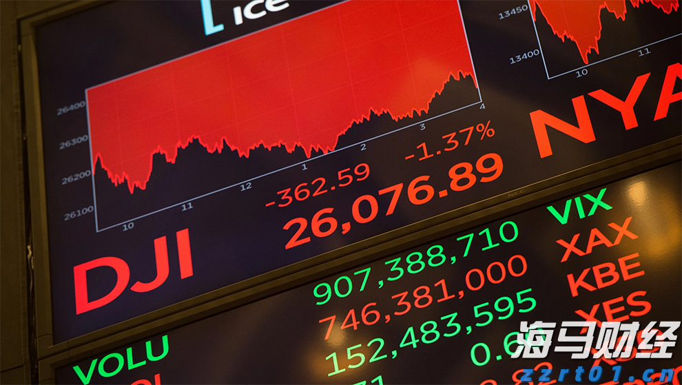 美股动态 | Q2业绩超预期指引,Meta(META.US)股价涨幅超过12%,市值接近2万亿美元