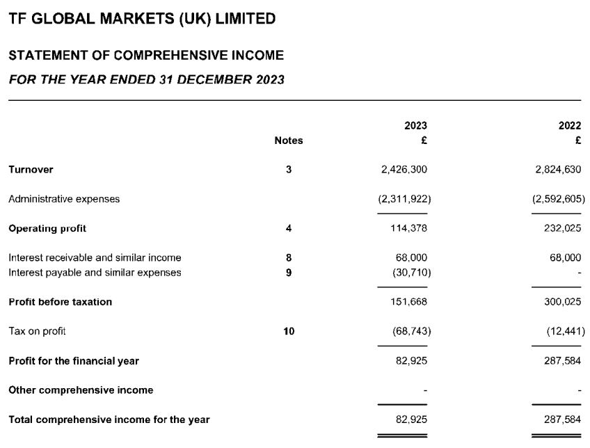 我市为21.28万名住房公积金缴存人结付利息1.2亿元