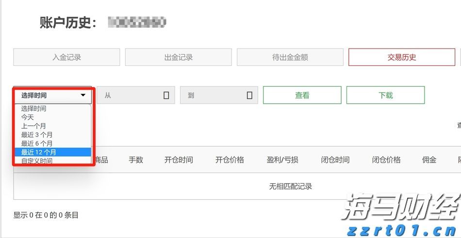 巴菲特在押注美联储降息的市场信号