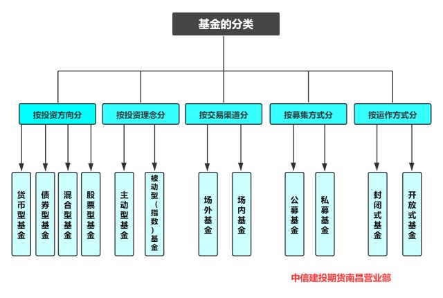 福建首个 晋江入围“书香城市（区县级）”名单