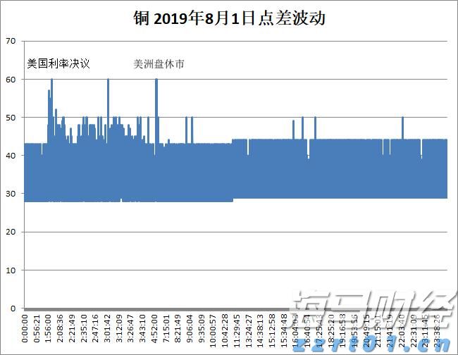 塔牌集团预计上半年净利润同比增长80%