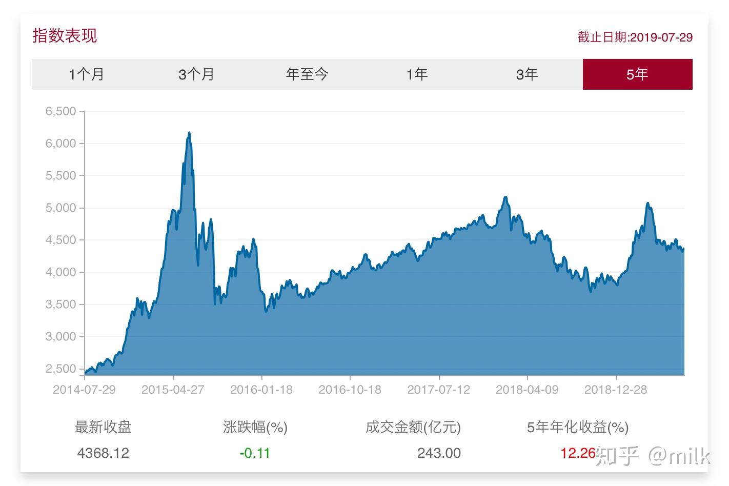春节假期我市消费市场运行平稳有序