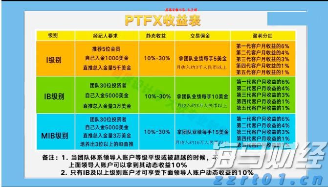一碗太平面 久久重阳情