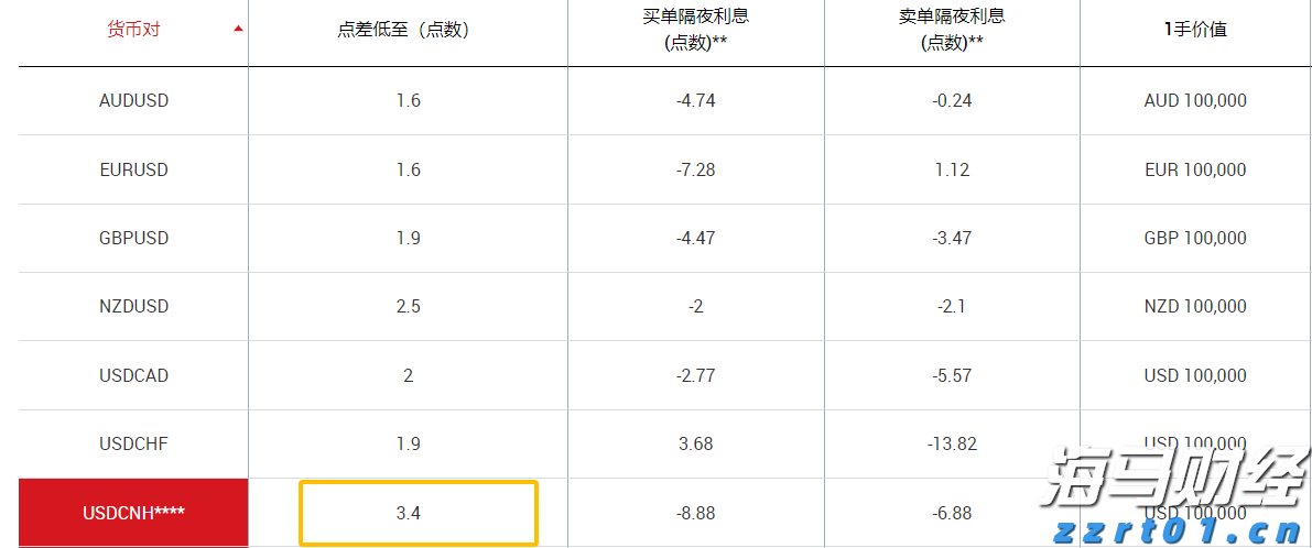 浦发银行合肥分行落地两笔全国首批科技创新债券助力民营企业融资与科技强国建设