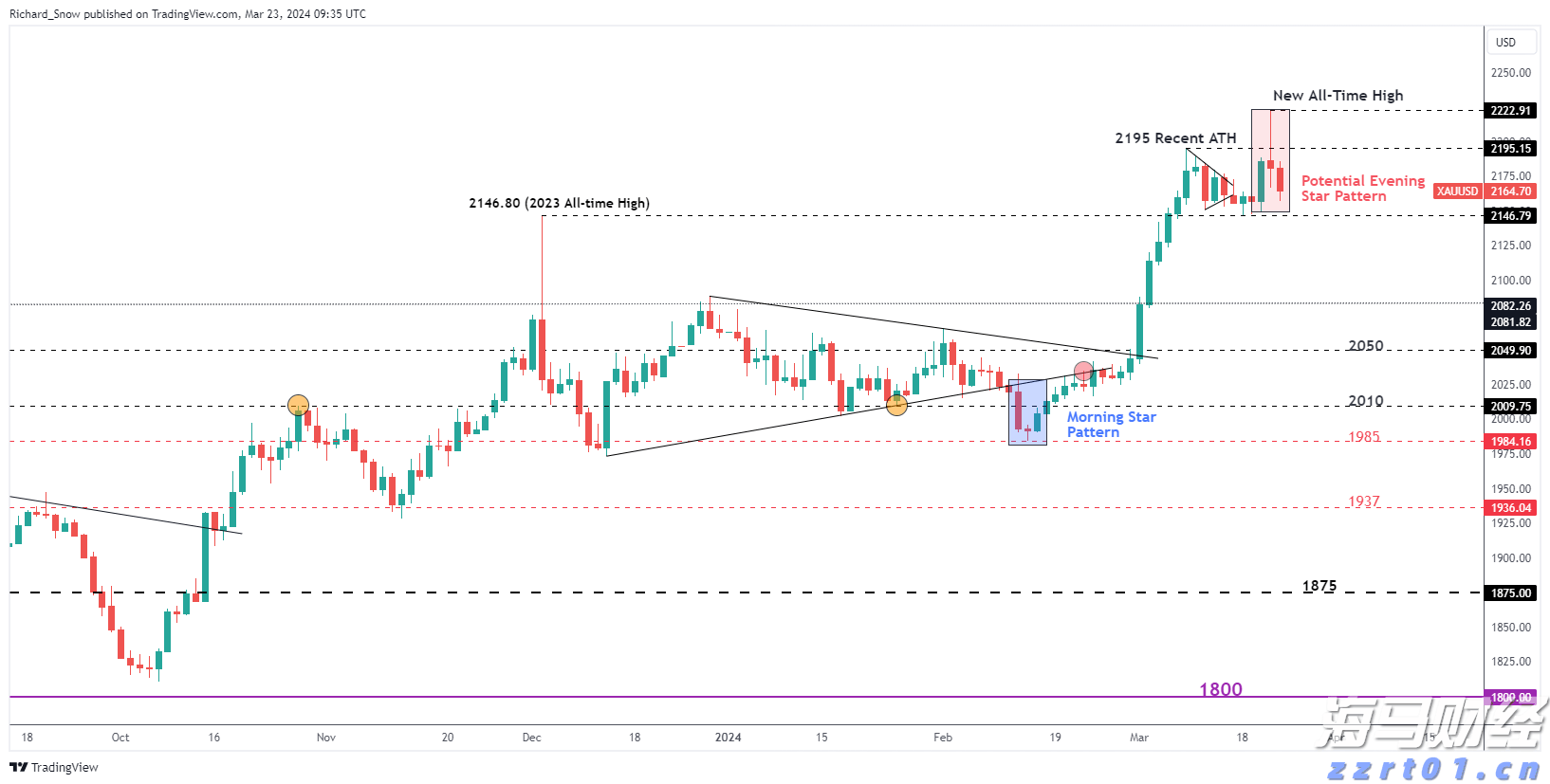 脏贝壳是“洋垃圾”?珍珠商行进口10余吨贝壳被罚50万