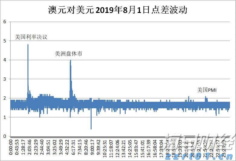 威凤祥麟网