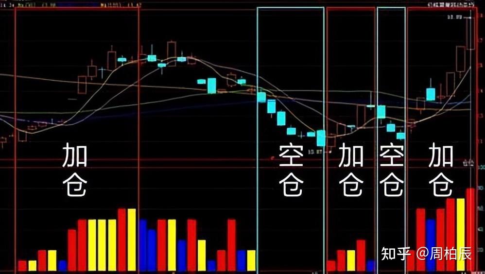 在200%药品关税的压力下，百健(BIIB.US)计划增加20亿美元投资以扩建美国工厂