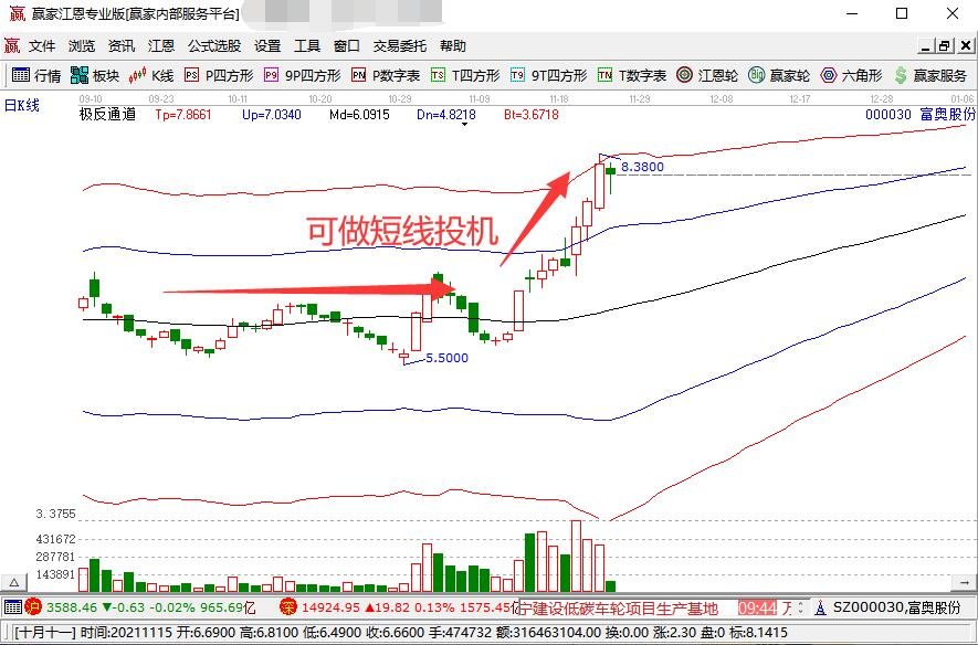 市残联第六届主席团第四次全体会议召开