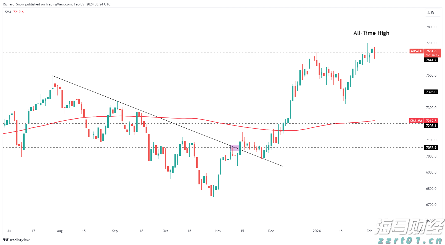 梅州结束防风防汛Ⅳ级应急响应
