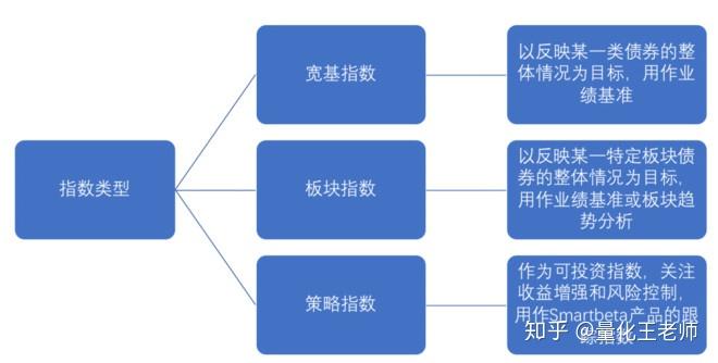 市领导调研涉重金属环境安全隐患排查整治工作