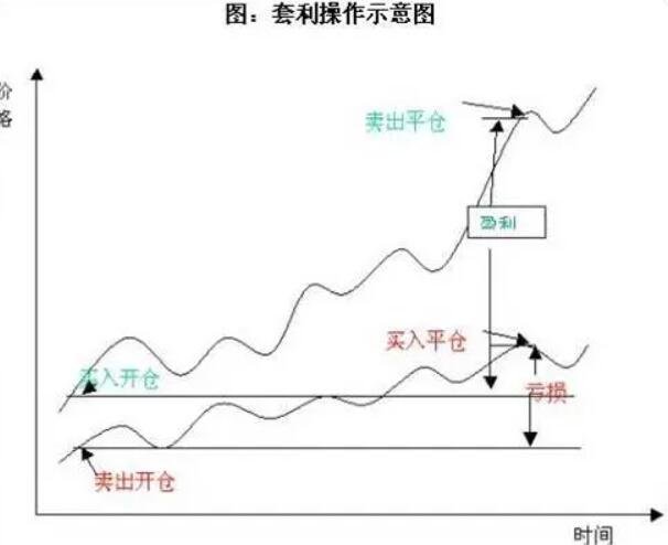 广州一仓库发生火灾无人伤亡，主要燃烧物为衣服