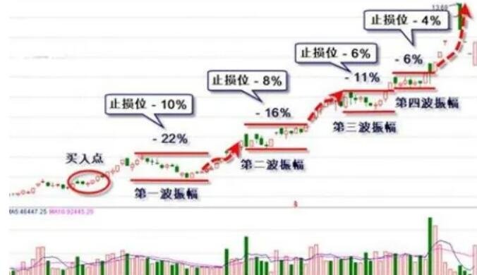 威凤祥麟网