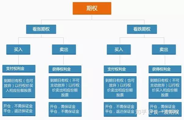 杰富瑞重估加拿大管道巨头：Enbridge (ENB.US)获升评级至“买入” 彭比纳管道(PBA.US)遭降级