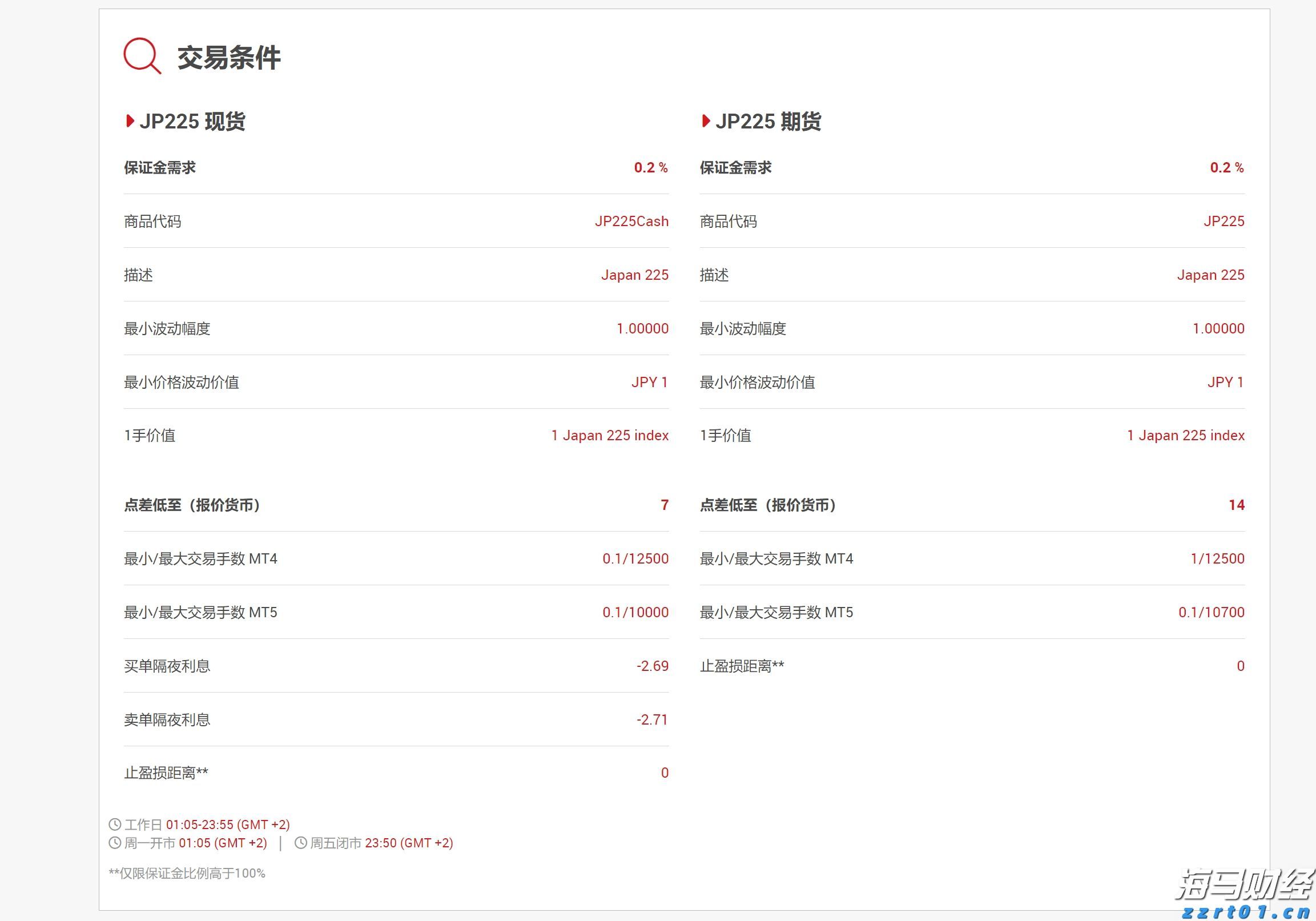 威凤祥麟网
