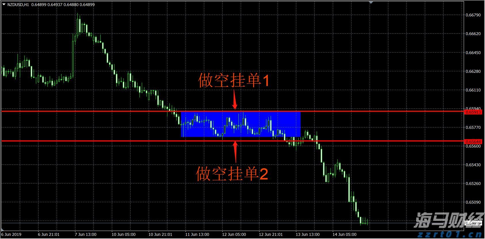 贵港港—南沙港内外贸集装箱同船运输业务启动