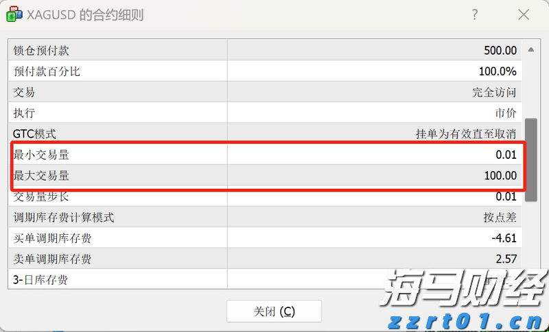 亚洲击剑锦标赛落幕 福建选手贡献1金3银2铜