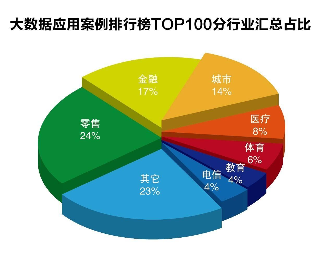 梅州市防汛应急响应调整为Ⅳ级