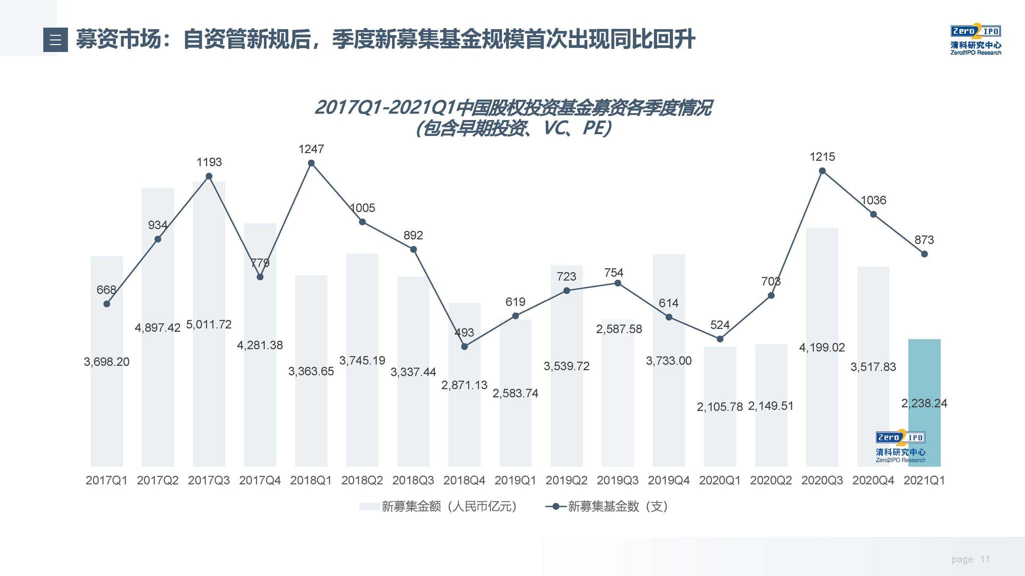 今年前2个月武乐镇实现规模以上工业总产值8.57亿元
