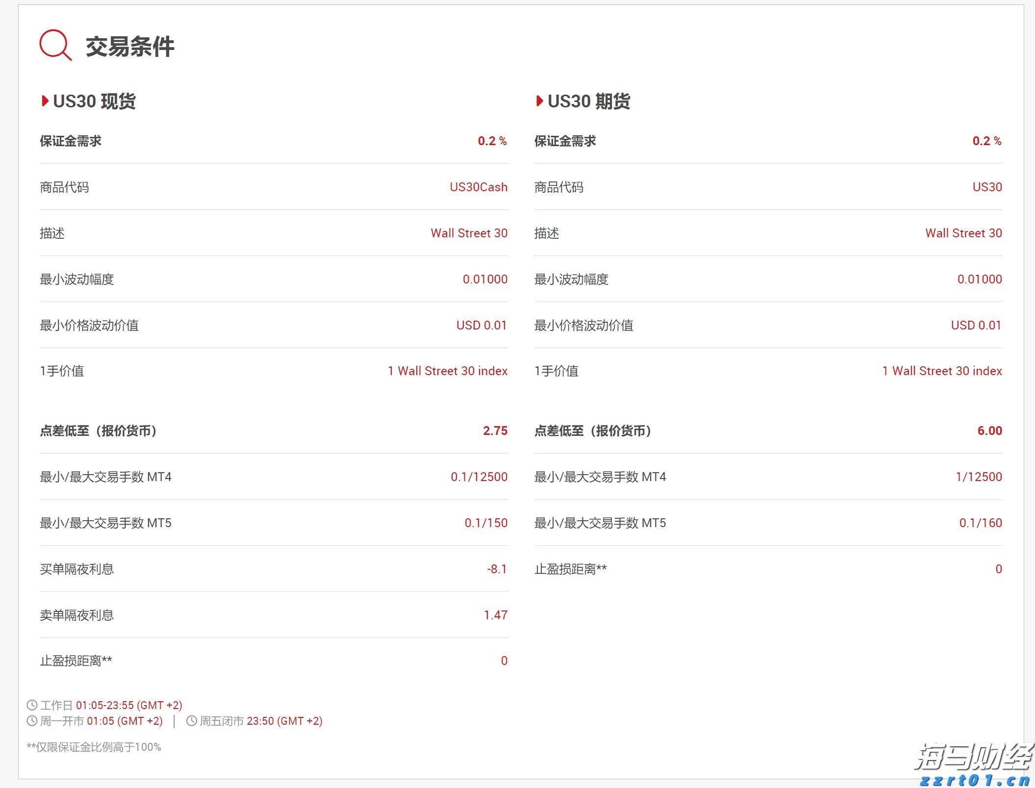 威凤祥麟网