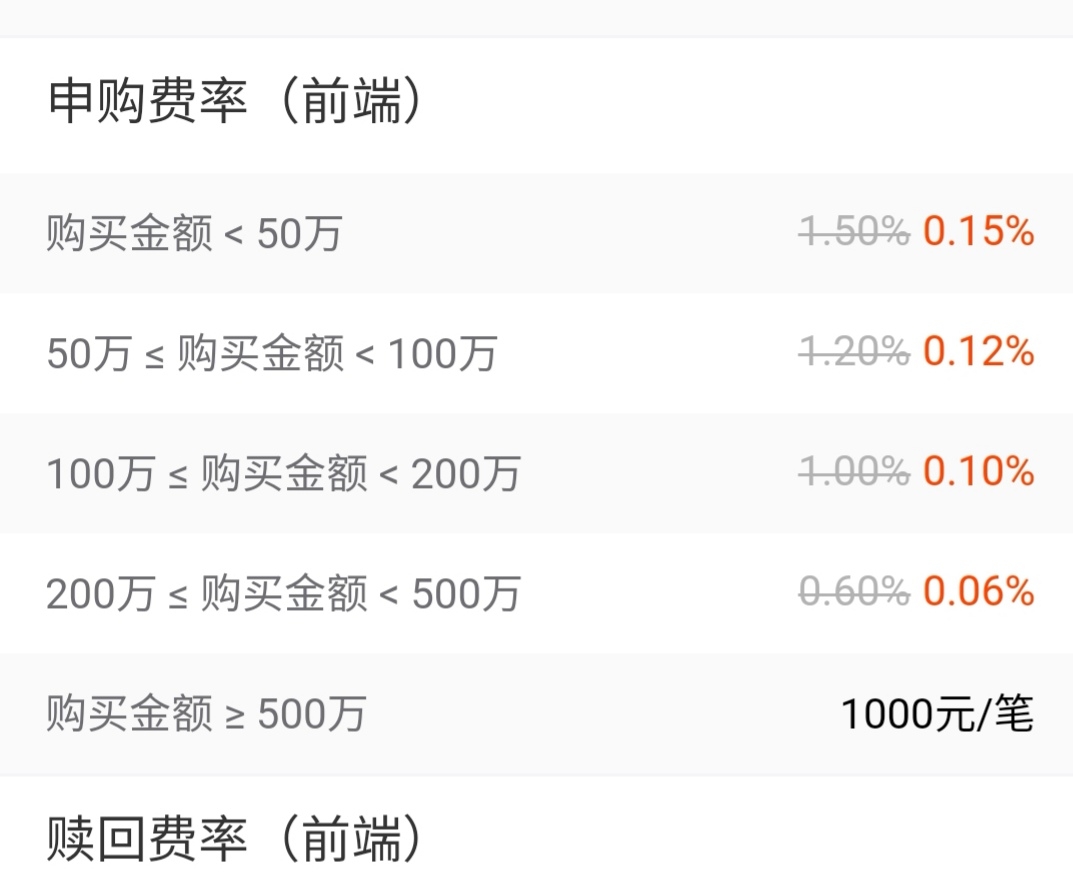 160万亩林地释放“绿色生产力”  张家口市林下经济年产值突破3.15亿元