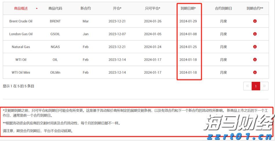 “重温经典”频道进养老机构活动举行
