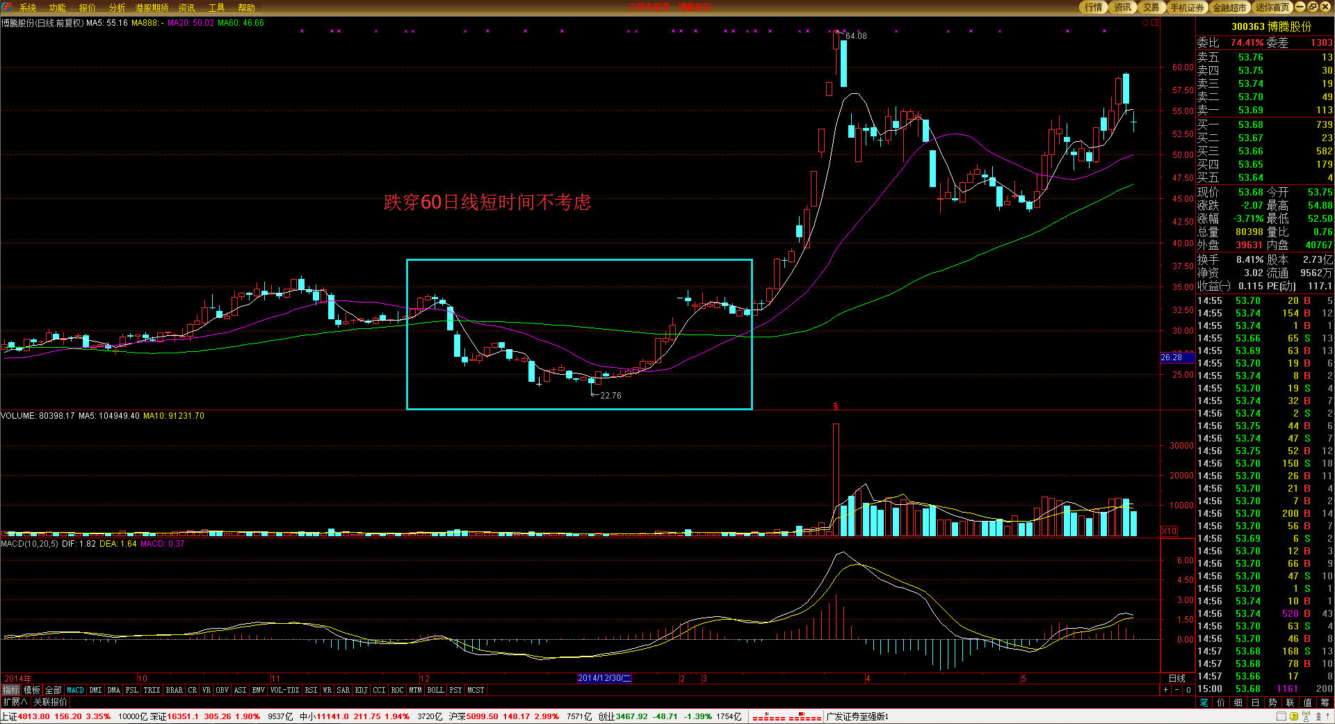 博通(AVGO.US)面临欧洲指控!收购VMware交易待审查