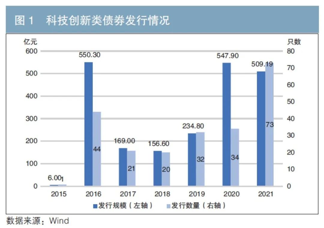 美股估值警报：Smead Capital称已抵达“死亡线”