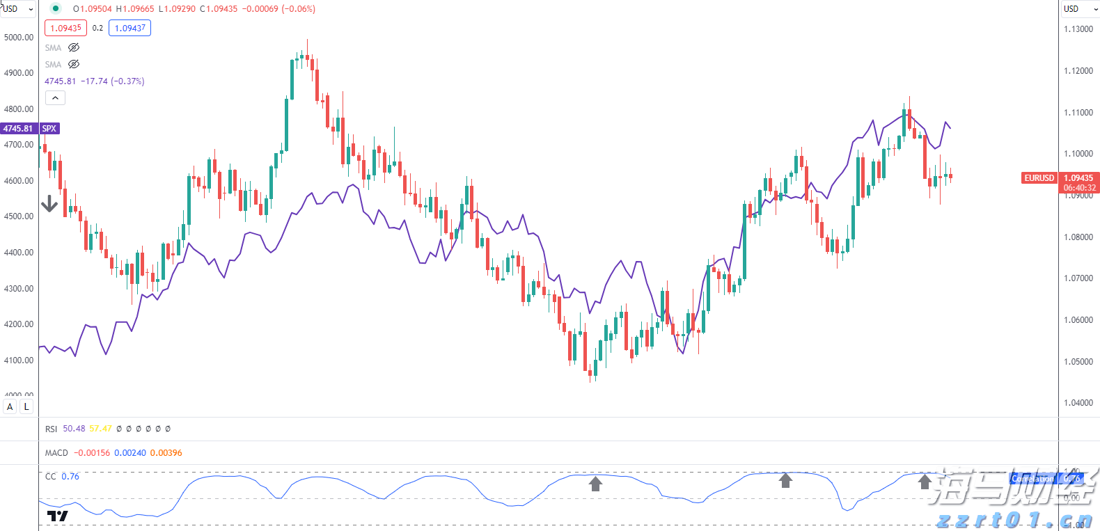 中信建投:固态电池产业化拐点已至 把握设备行业投资机会