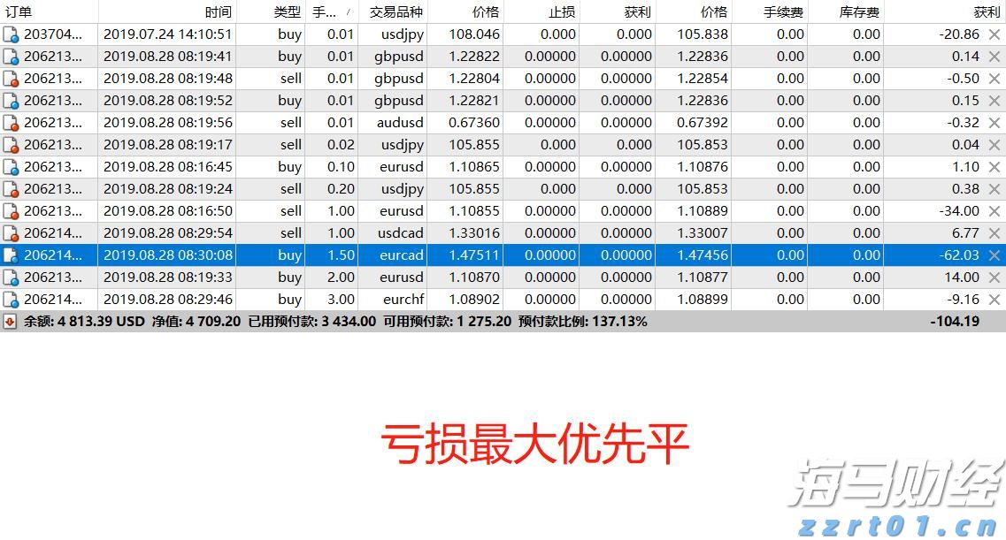 塔牌集团预计上半年净利润同比增长80%