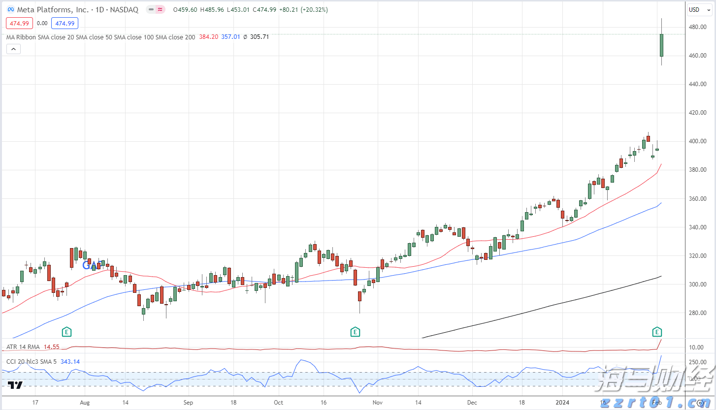 智鸿环保集团携手DeepSeek人工智能助力广西水务智慧化转型