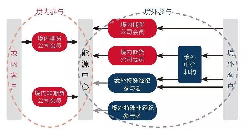 威凤祥麟网