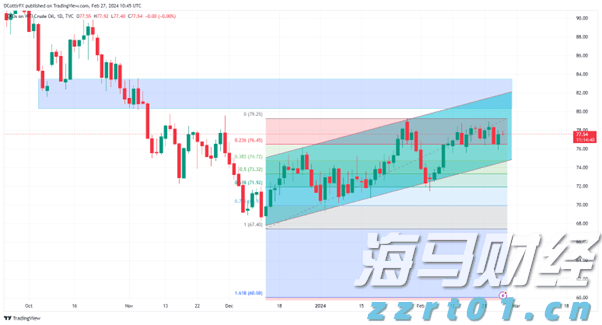 工行合肥颍上路支行暖心服务圈粉客户