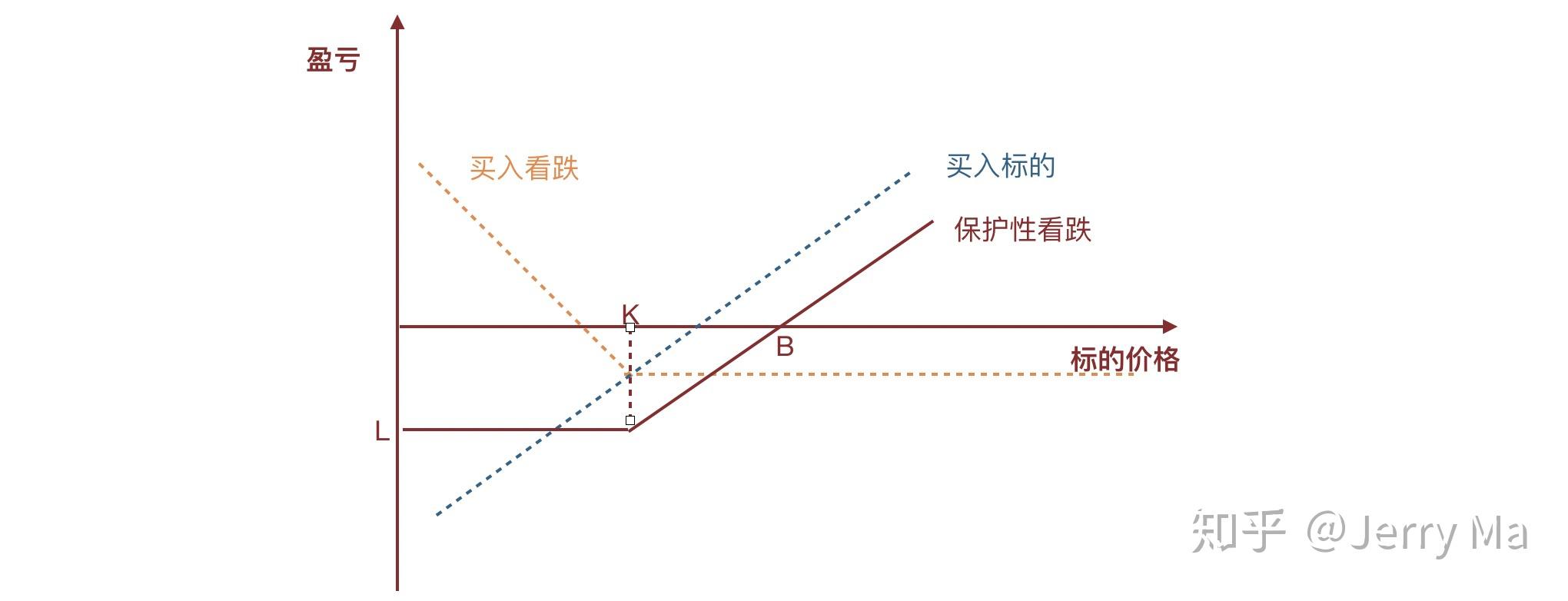 A股开盘速递 | A股走势分化 海南自贸区概念活跃 稀土板块再度走强