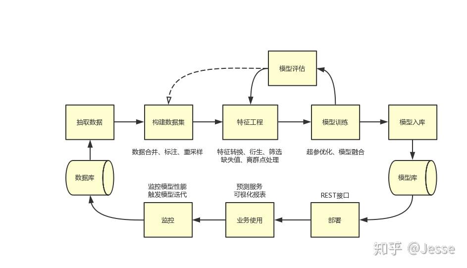 福建省实施农机报废更新补贴政策