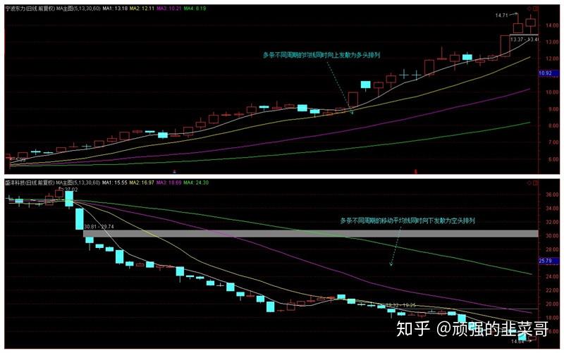 “重温经典”频道进养老机构活动举行