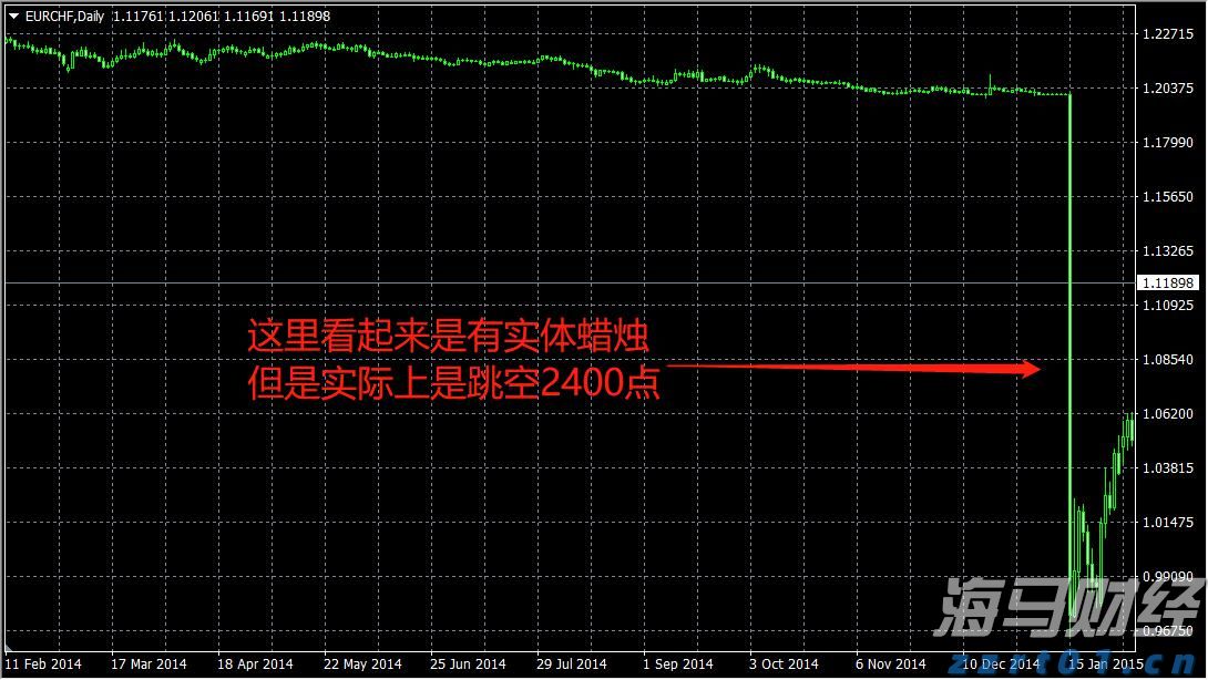 加密矿商转型为AI服务商 TeraWulf(WULF.US)股价涨幅超26%