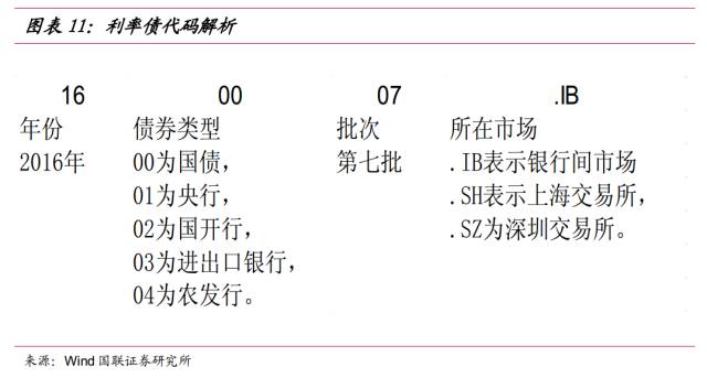 美股异动 | Replimune(REPL.US)暴跌76% 皮肤癌疗法遭FDA拒批