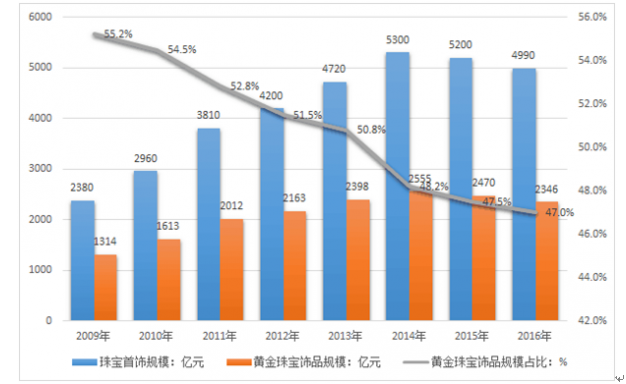 36面锦旗背后的仁心——记“广东好人”李真艮