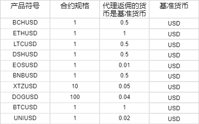 威凤祥麟网