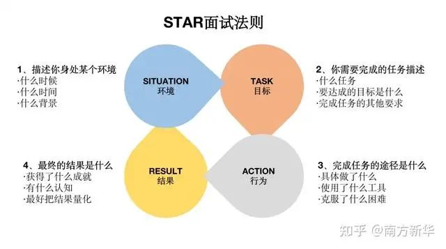 我市深化分散式评标改革赋能营商环境优化升级