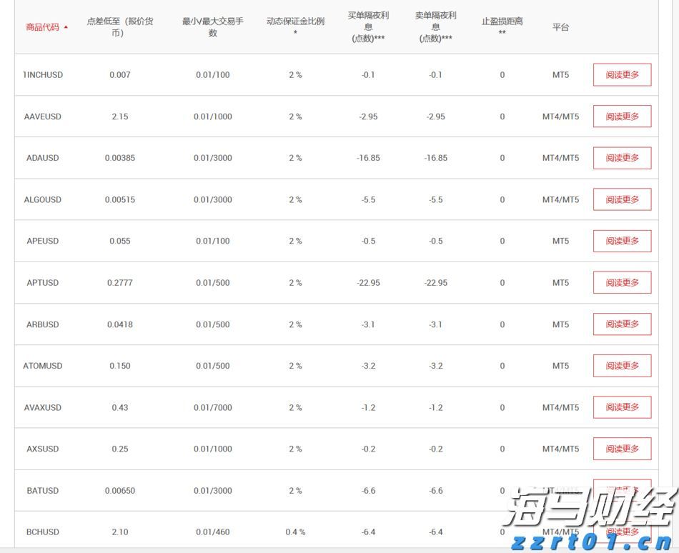 桂平市木乐纺织服装产业园区建设进入冲刺阶段