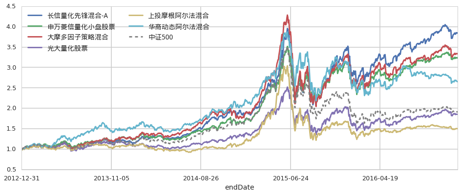 平安人寿安徽分公司反电诈宣传月：反诈是门必修课，筑牢防线守好责