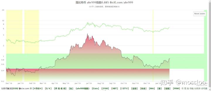 湛江中冶环保焦化除尘“变频器改造”项目圆满完成