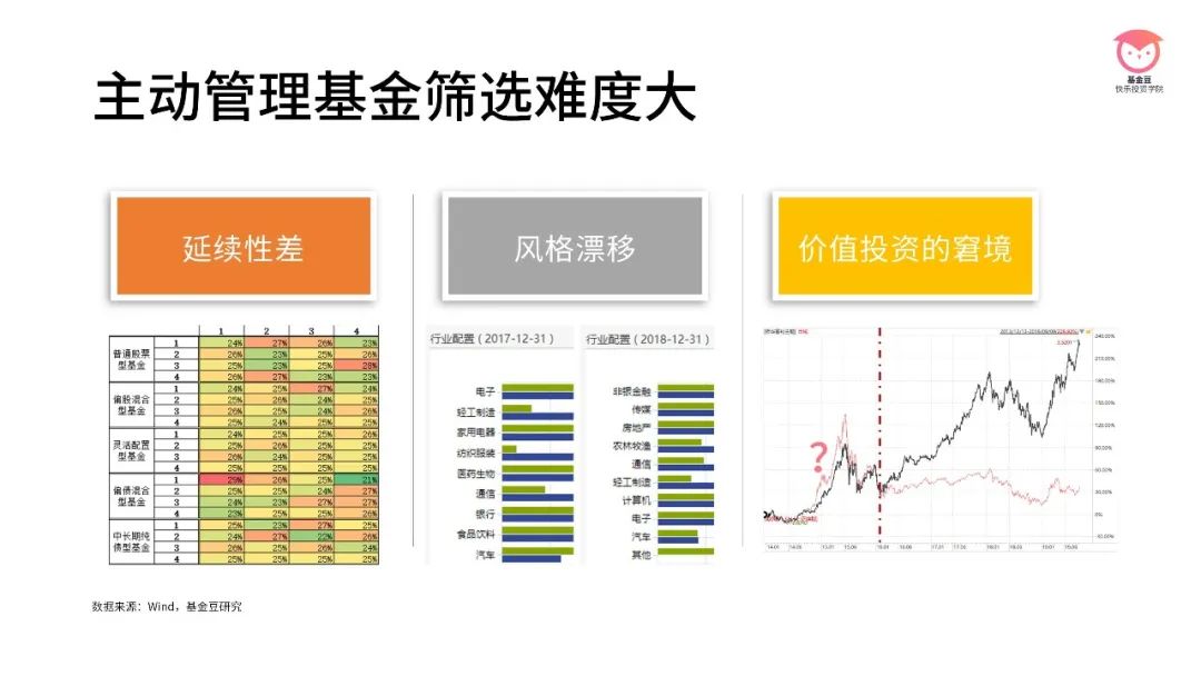 高盛：炼油产能紧张导致柴油裂解利润维持高位