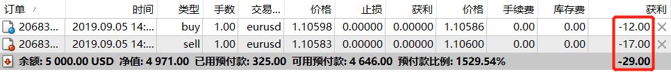 快讯丨市委常委会召开会议