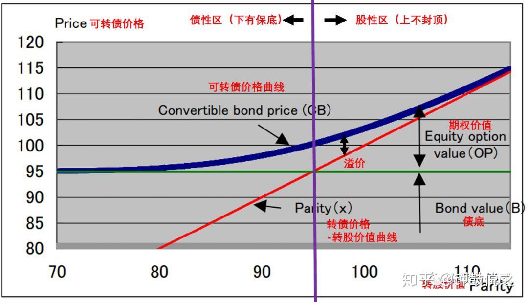美股异动 | AEye(LIDR.US)初盘大幅上涨319% 旗舰激光雷达整合进英伟达自动驾驶平台