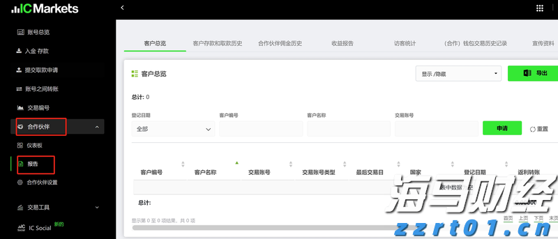 我市农业产业化重点龙头企业发展势头强劲