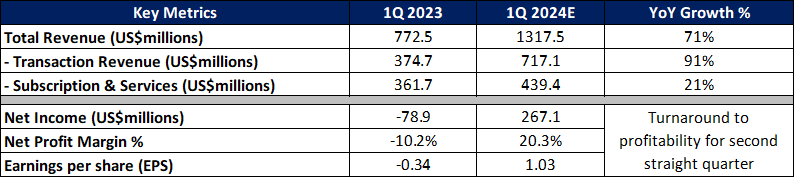 AI医疗公司Carlsmed(CARL.US)IPO定价15美元/股 超出预期